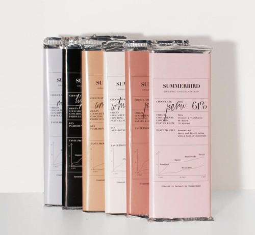 20款巧克力包裝設(shè)計(jì)欣賞(圖7)