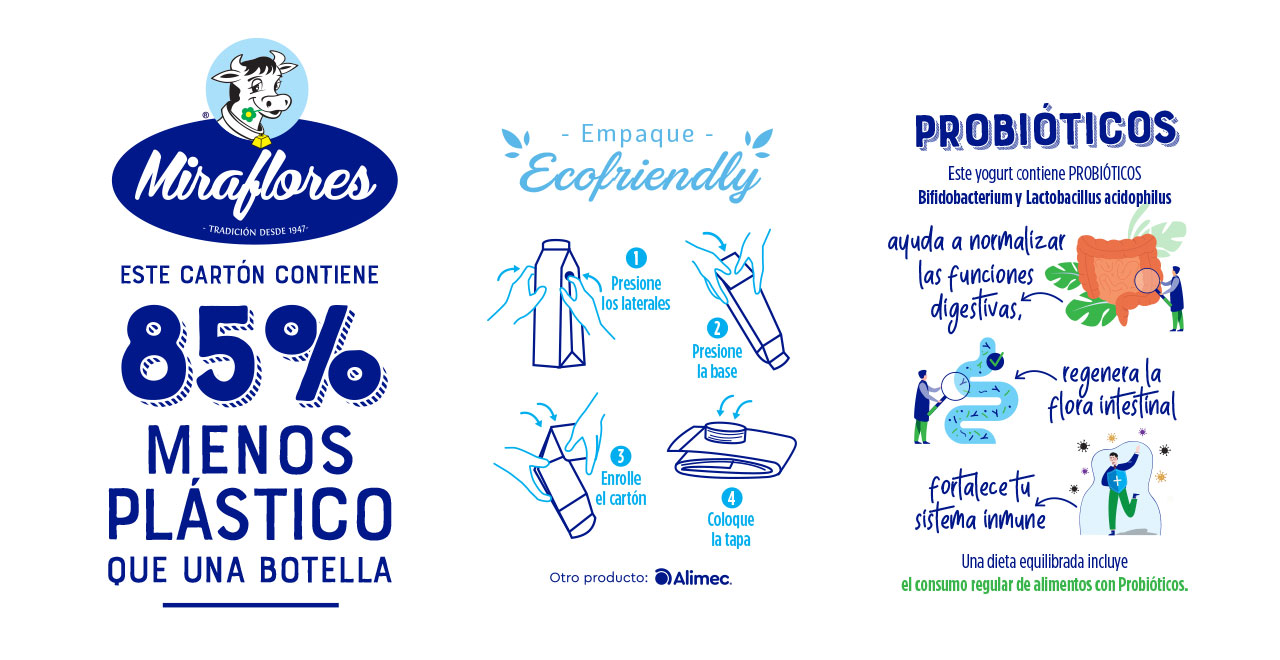 益生菌飲品視覺包裝設(shè)計(jì)參考(圖3)