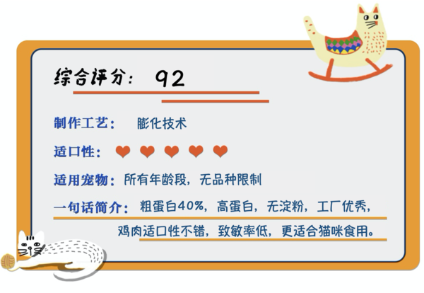 Orijen 渴望 雞肉全階段貓糧包裝設(shè)計欣賞(圖1) Orijen 渴望 雞肉全階段貓糧包裝設(shè)計欣賞(圖1)