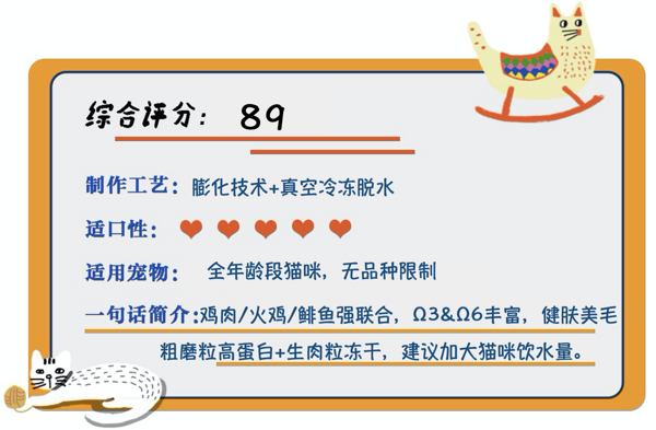 Instinct 百利 原食生鮮系列 雞肉全階段貓糧 2.2kg包裝設(shè)計【參考 報價 圖片 方案 怎么做】 (圖1) Instinct 百利 原食生鮮系列 雞肉全階段貓糧 2.2kg包裝設(shè)計【參考 報價 圖片 方案 怎么做】 (圖1)