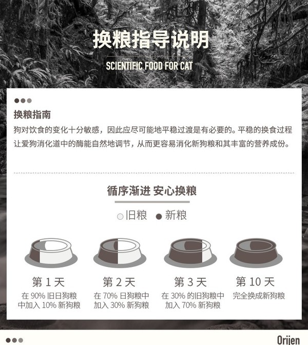 orijen 渴望 雞肉 大型犬幼犬狗糧包裝設(shè)計【參考 圖片 方案 怎么做】 (圖3)