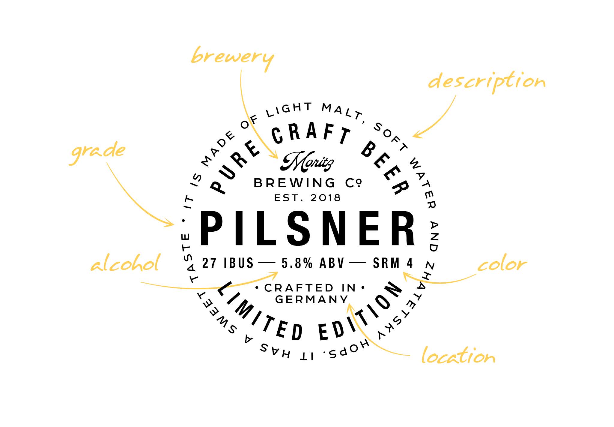 系列淡啤酒包裝設(shè)計(jì)(圖4) 系列淡啤酒包裝設(shè)計(jì)(圖4)