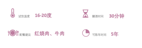 創(chuàng)意酒包裝設(shè)計奔富西拉子干型紅葡萄酒產(chǎn)品包裝設(shè)計欣賞(圖4) 創(chuàng)意酒包裝設(shè)計奔富西拉子干型紅葡萄酒產(chǎn)品包裝設(shè)計欣賞(圖4)