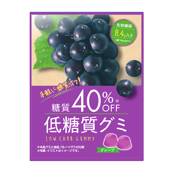 低糖橡皮糖葡萄包裝設(shè)計(jì)欣賞(圖1)